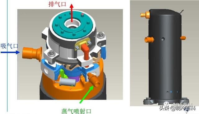 空氣能噴氣增焓原理，什么是空氣能熱泵噴氣增焓技術